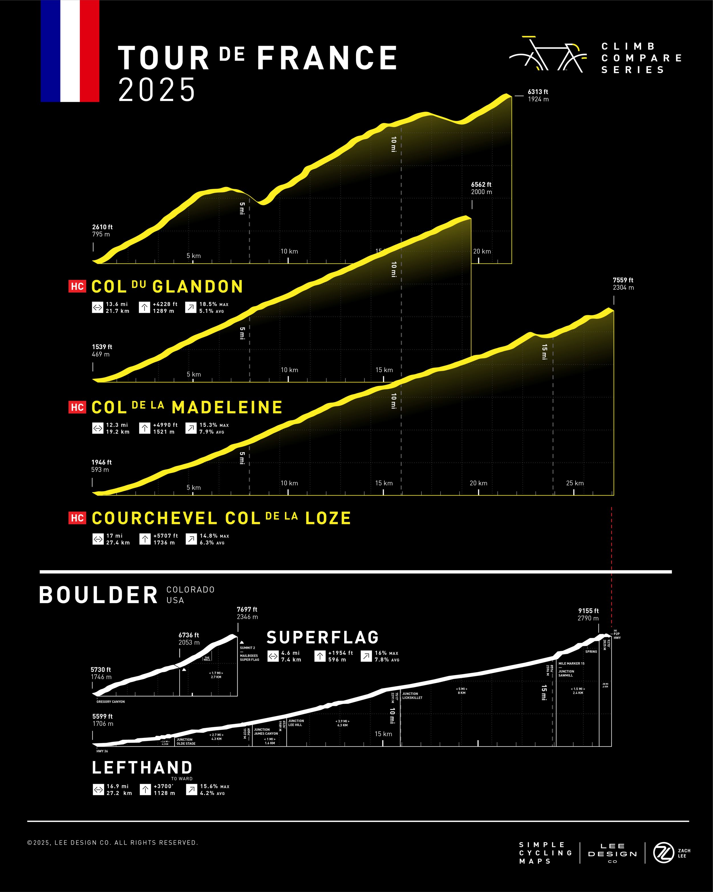 FR_TDF_25_ClimbComp_v1_IG POST copy.PNG