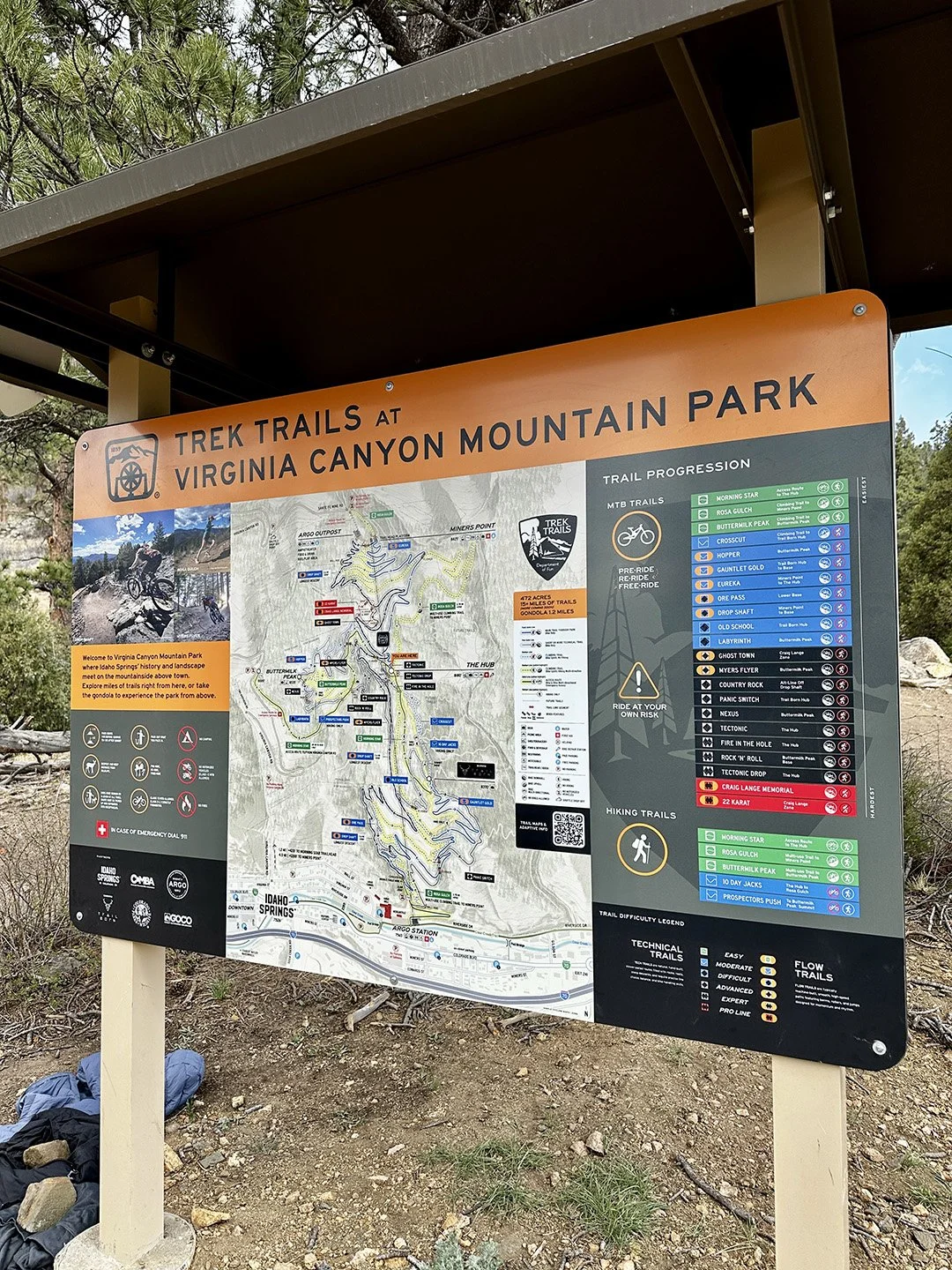 Trailhead Sign
