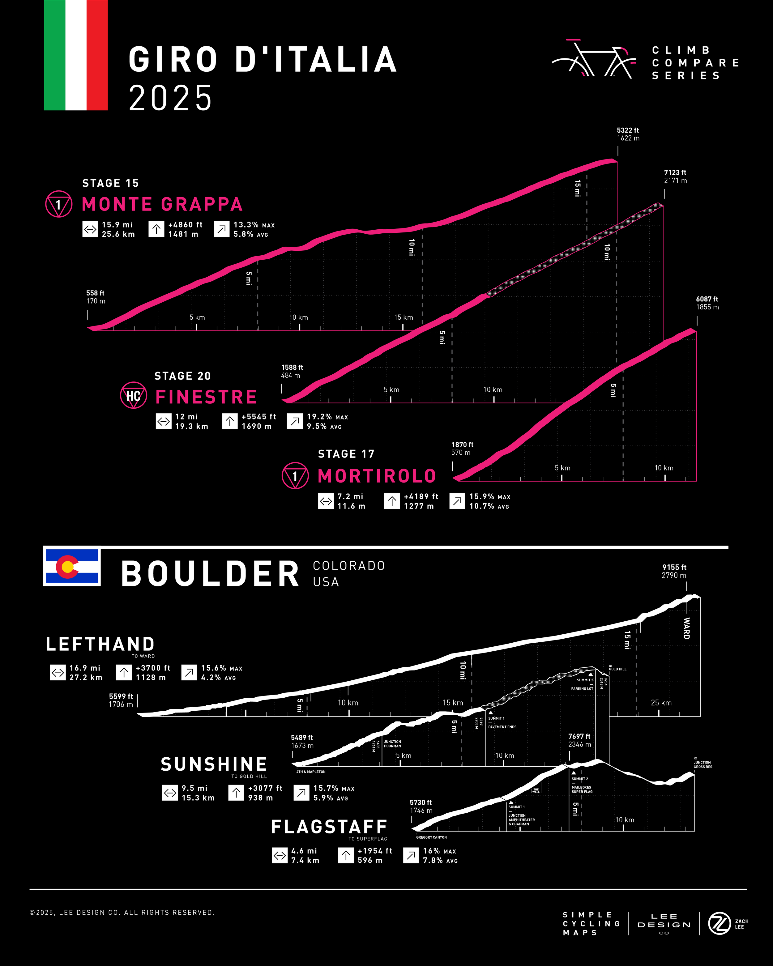 IT_GIRO_25_ClimbComp_v1_IG POST copy.png