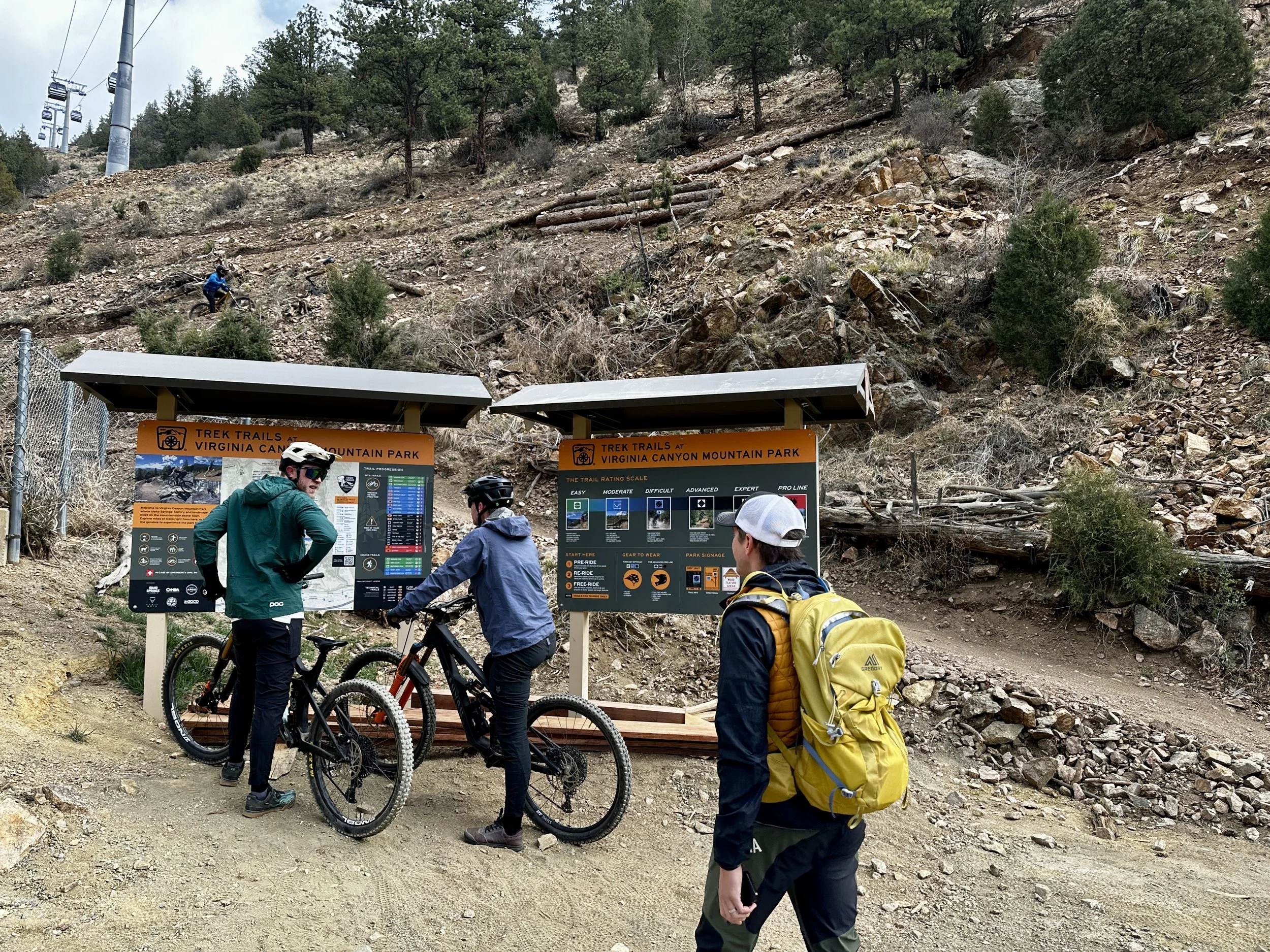 Trailhead Signs