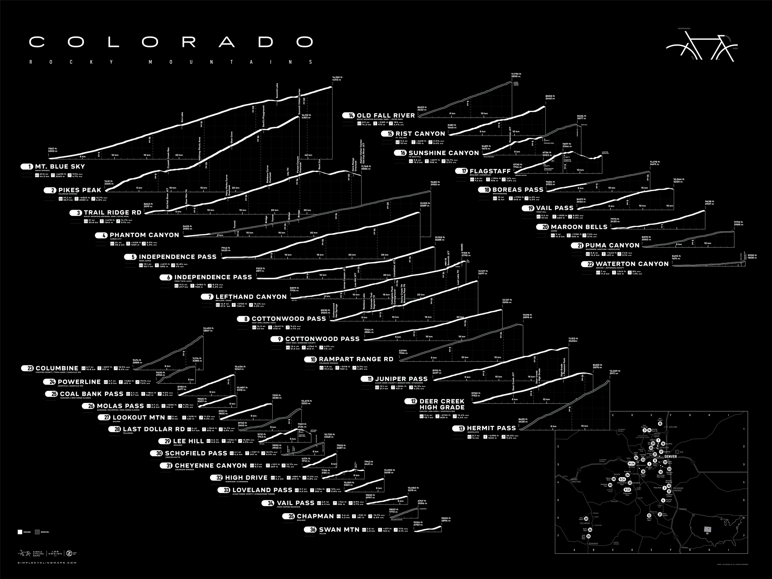 SCM_CO_Profile Series_for email.png