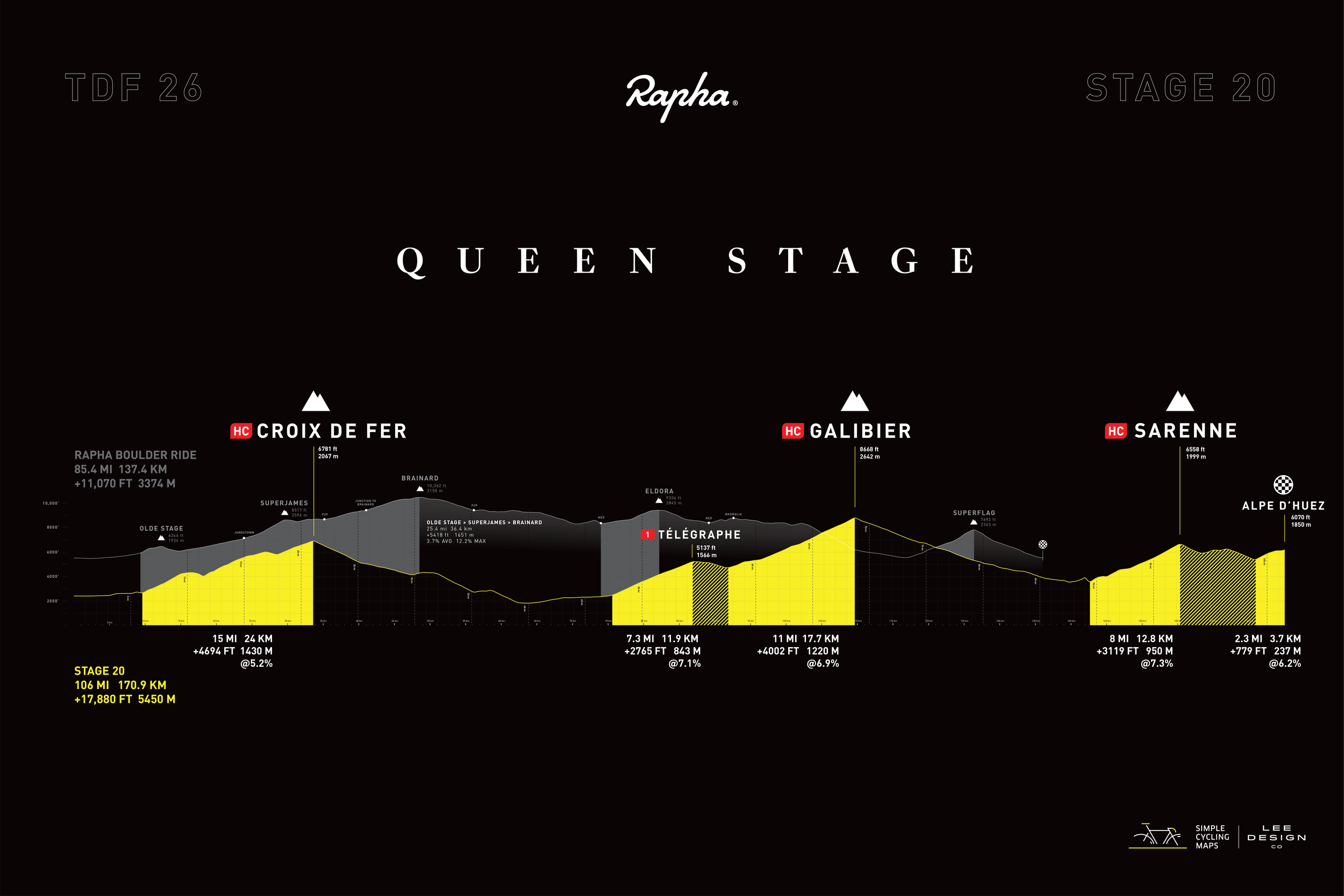 TDF_2026_Stage 20.png