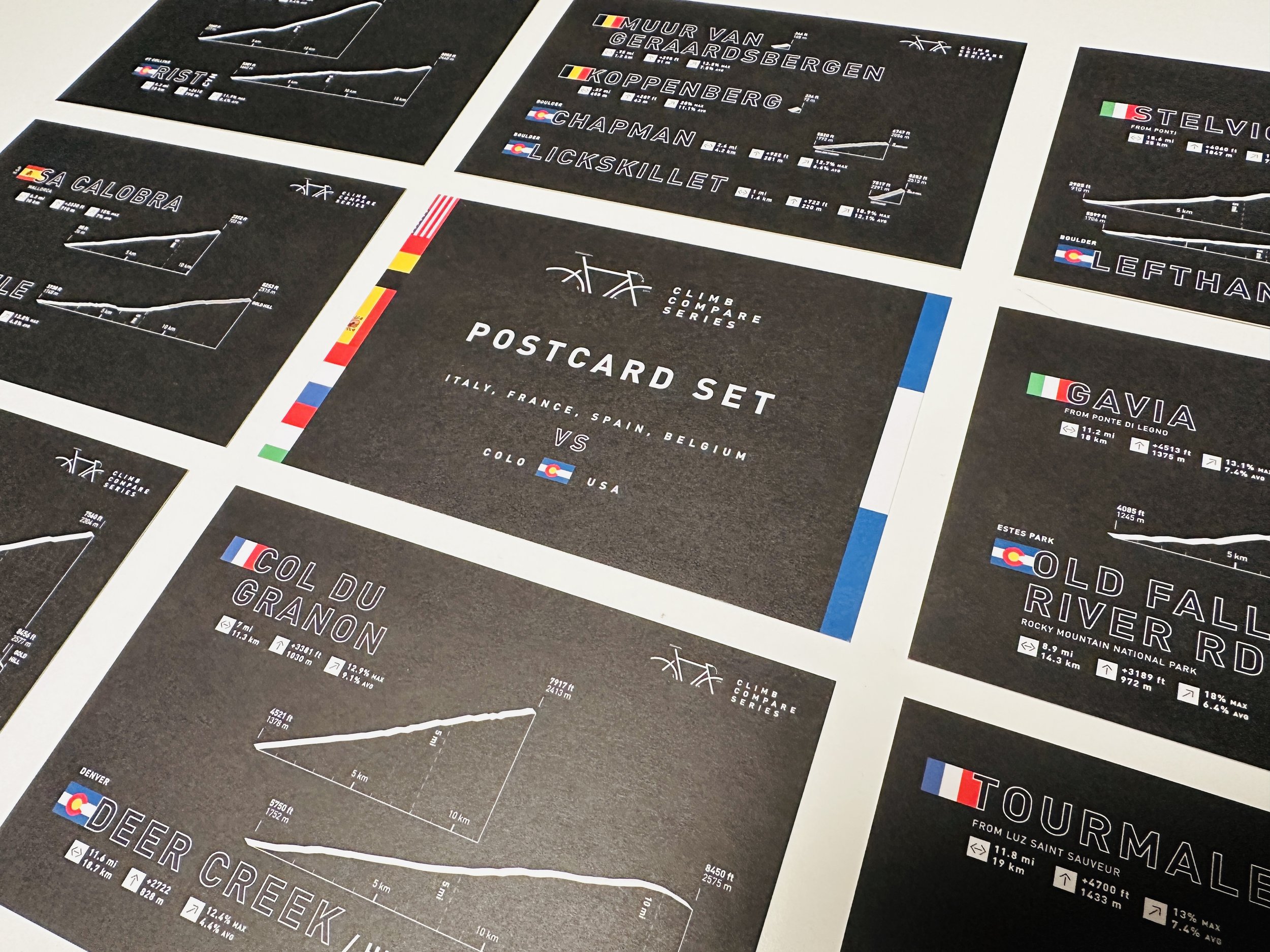 Simple Cycling Maps – Gifts, Art & Maps for Cyclists — Simple Cycling Maps