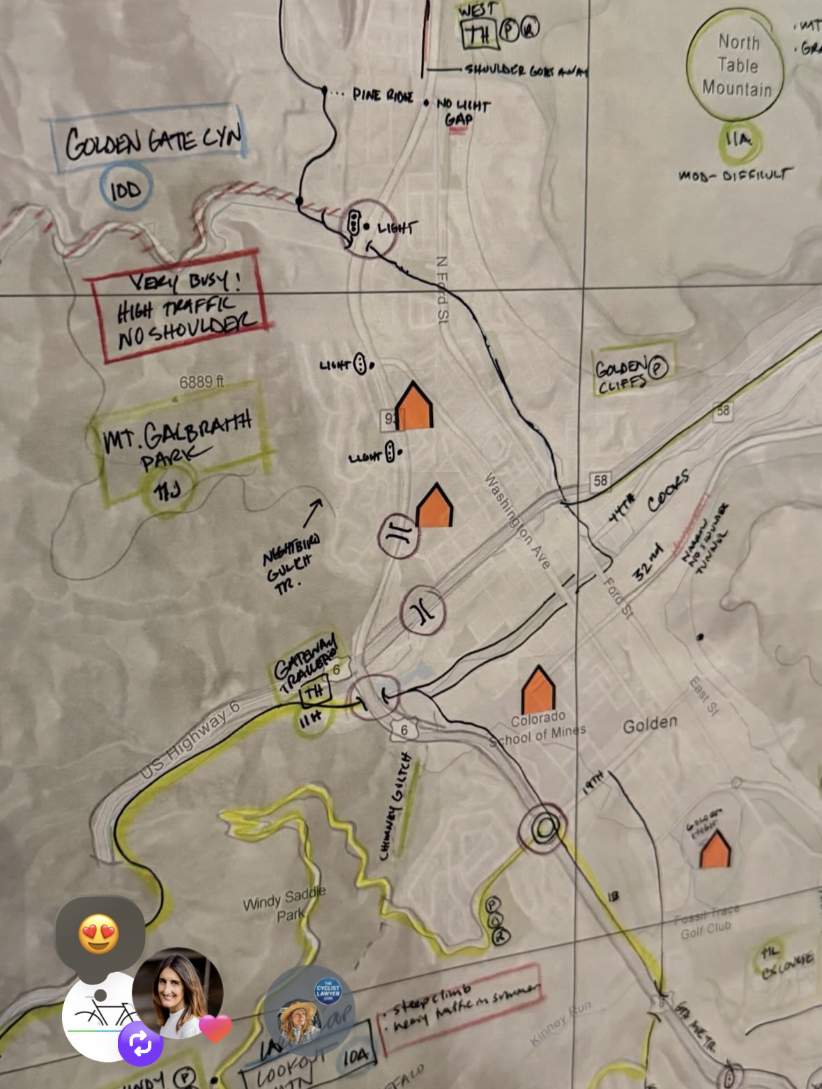 Map Progress Notes