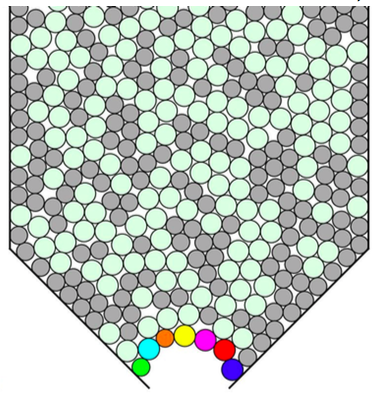 Jammed granular system.