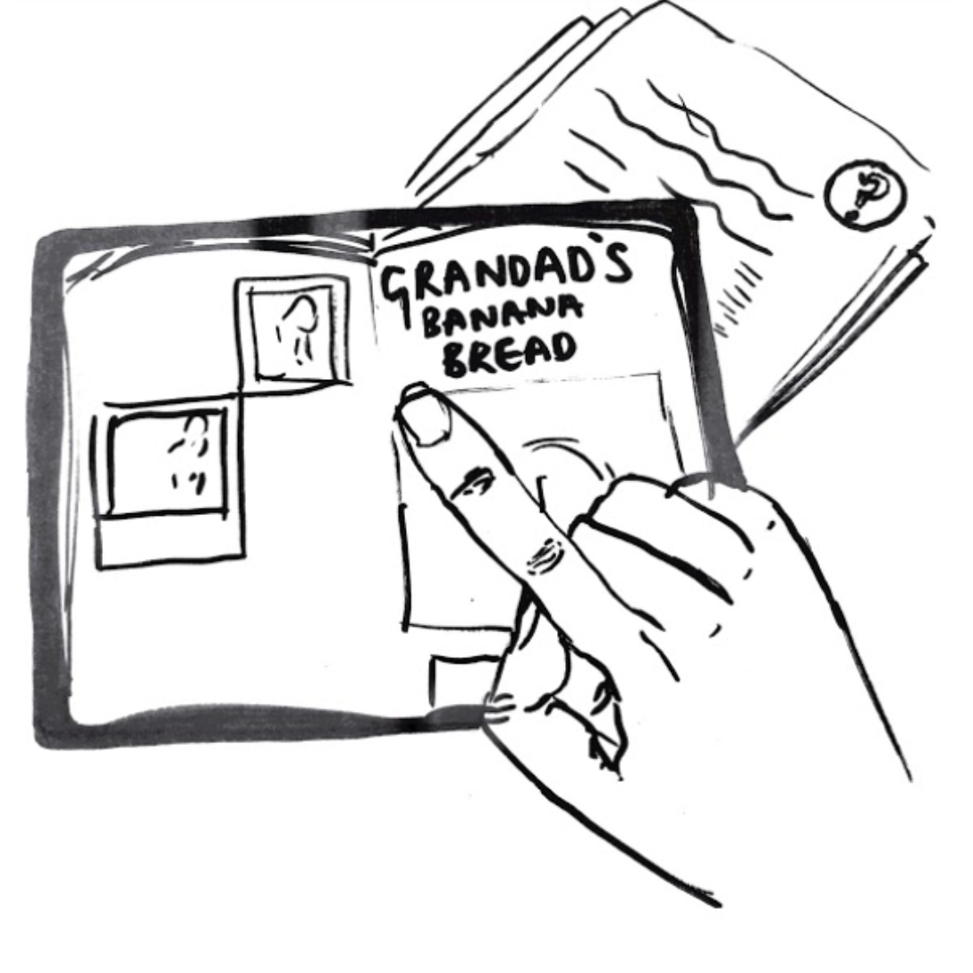 Digital cookbook
