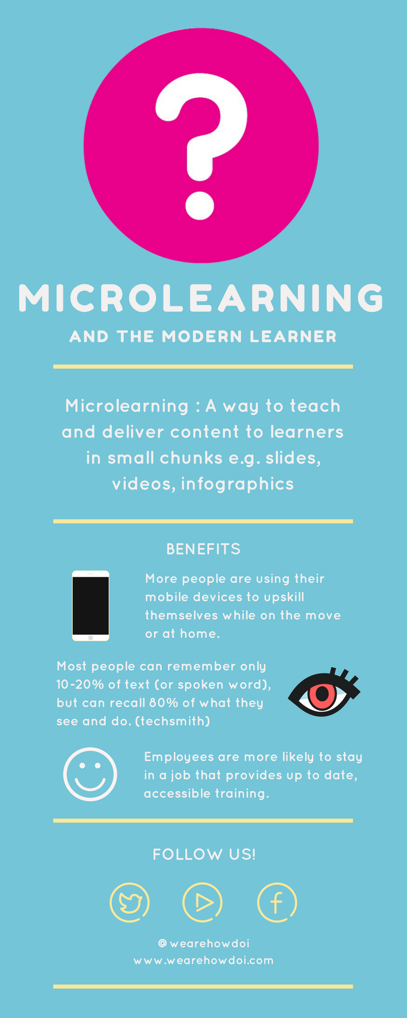 Microlearning (1).png
