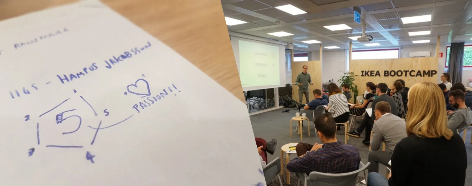 Image 1 is the spider diagram Tom mentions below and image 2 is a picture of a trainer delivering the IKEA bootcamp workshop to a large group of people sitting on plastic chairs. Behind them is a wooden wall with 'IKEA BOOTCAMP' written in large black letters. 