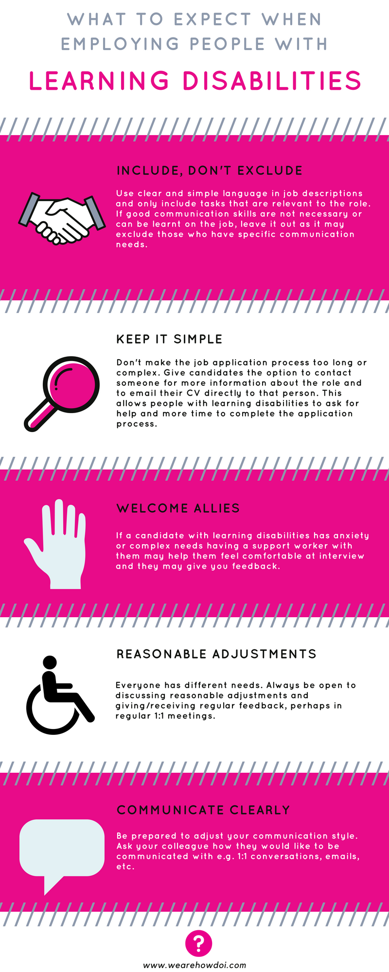 What to expect when employing people with learning disabilities (1).png