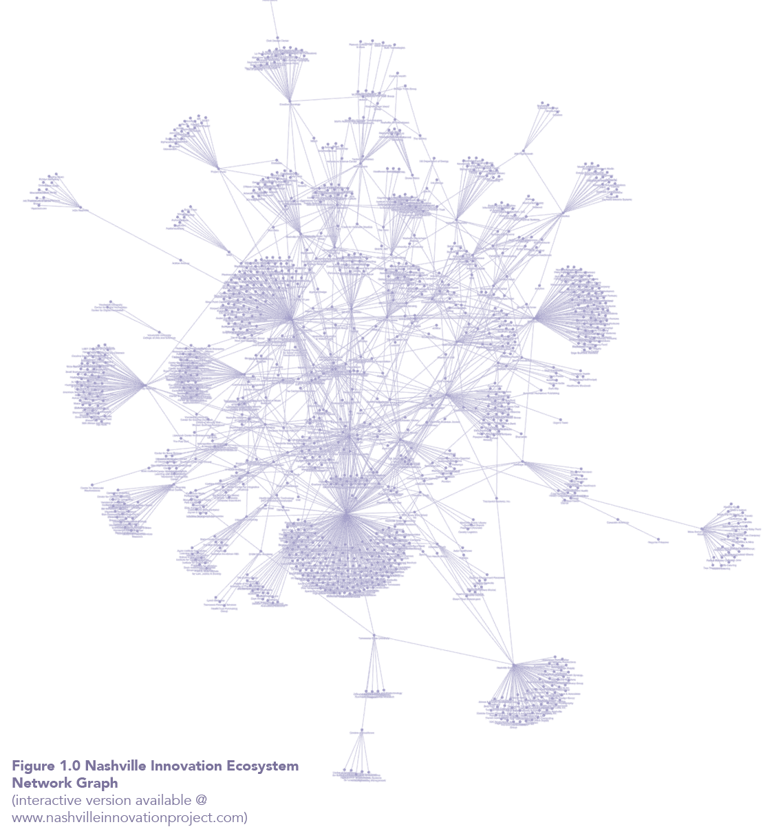 Nashvilleinnovecosystemnetwork.png