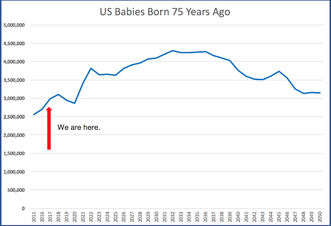 Data Source: Wall Street Journal