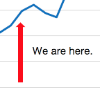 If You Thought 2016 Was Bad...