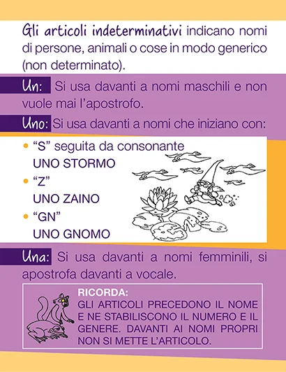 Joes Cards Martorelli Lab