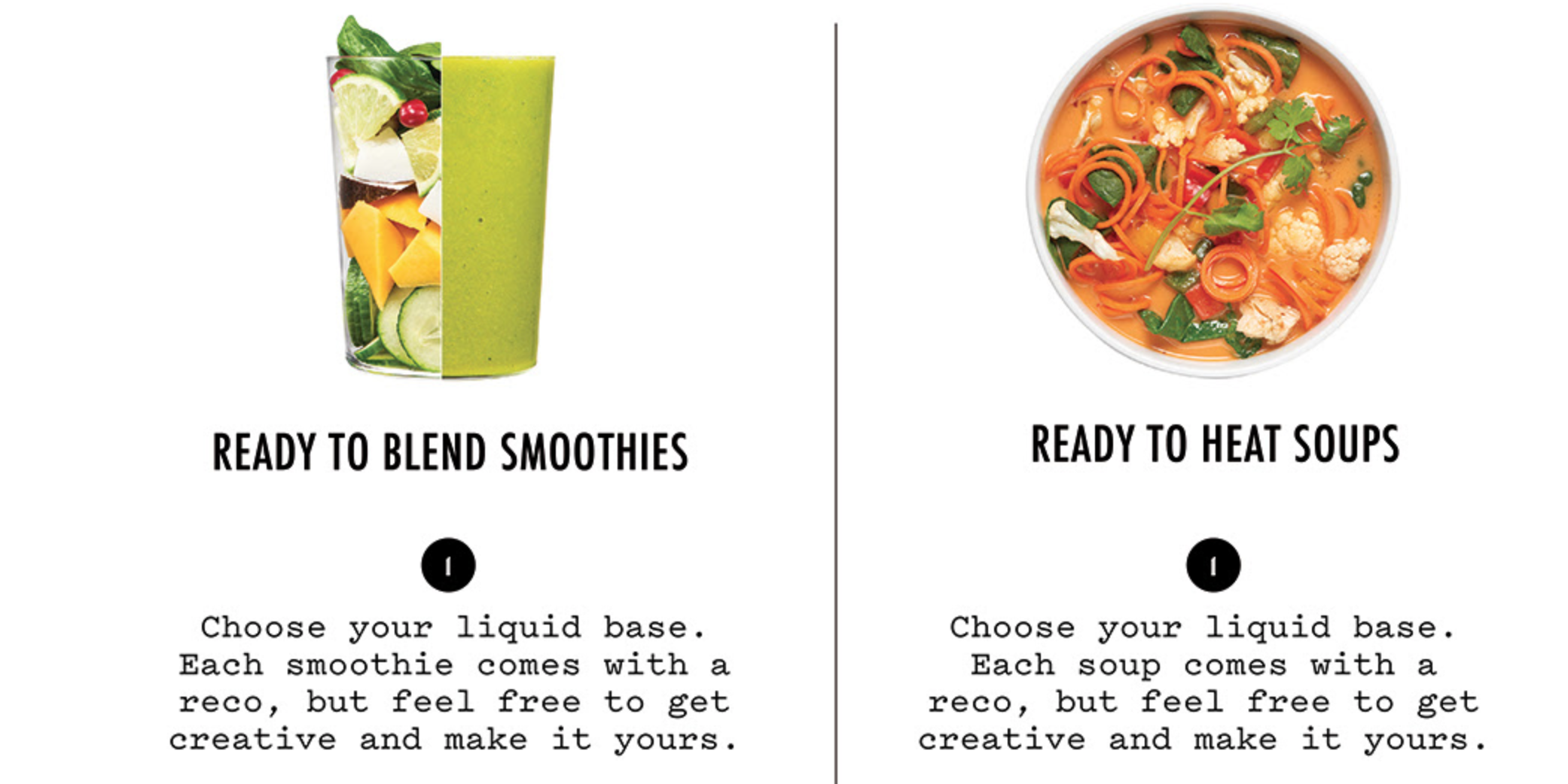 Two columns of three step instructions - easy.