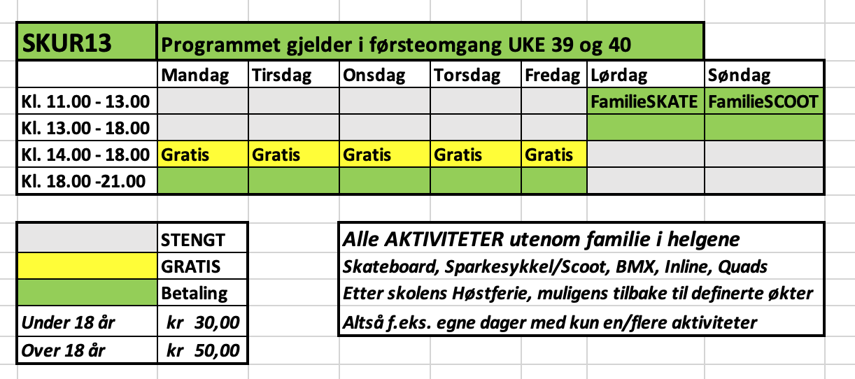 Gjenåpning av SKUR13
