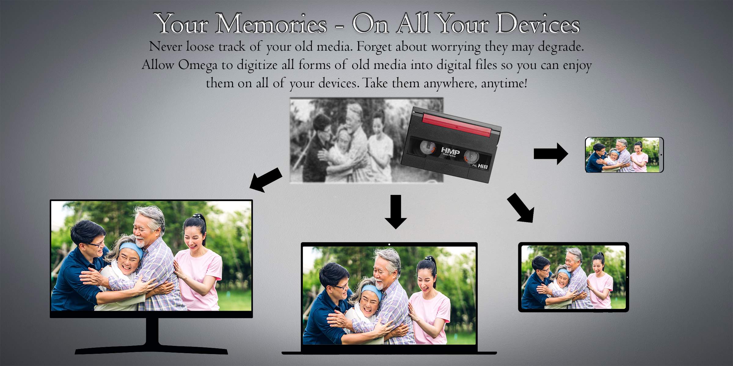 Omega File Conversion - Memories On All Devices.png