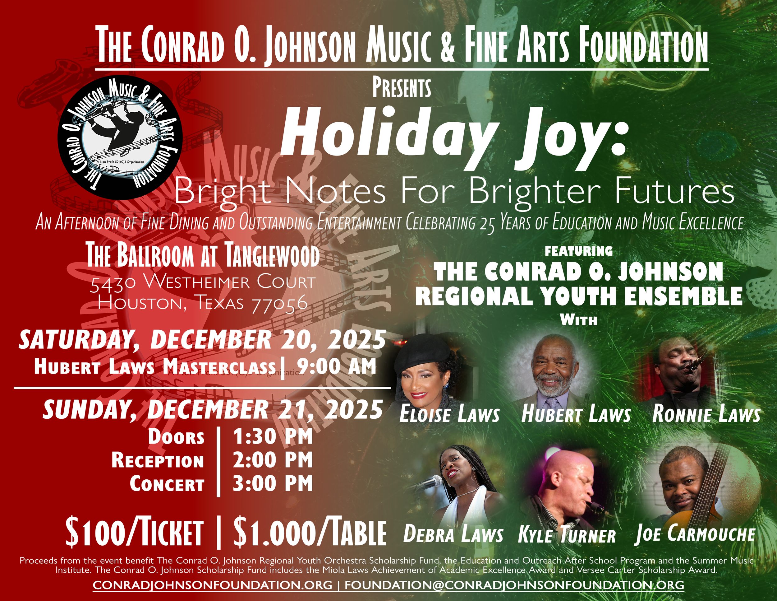 Holiday Joy 2025