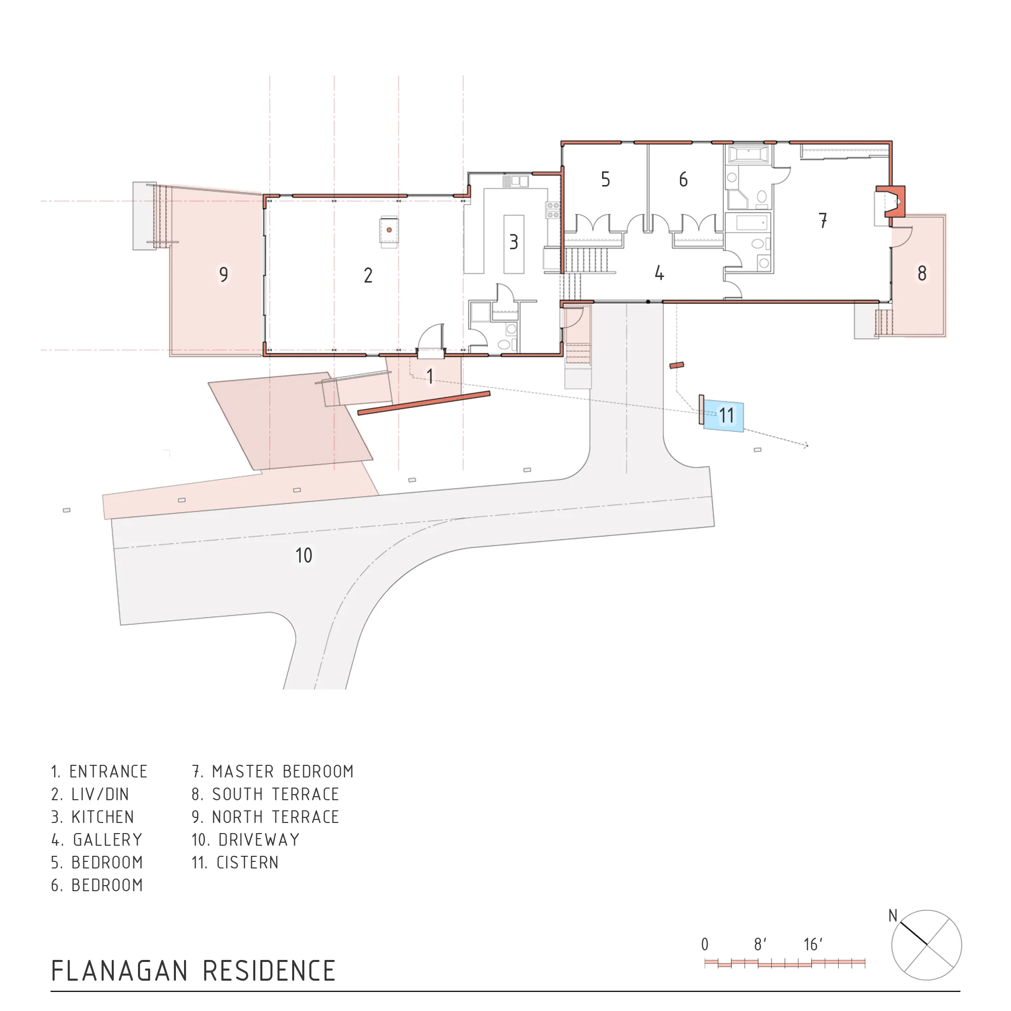 PLAN Flan.jpg