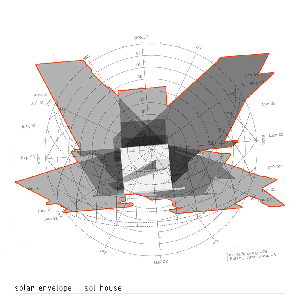 sol-sol.jpg