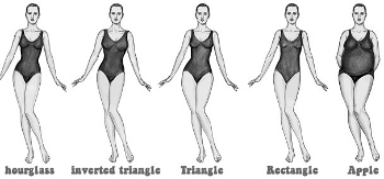 How To Dress The Triangle (Pear) Shaped Body — Arteresa Lynn
