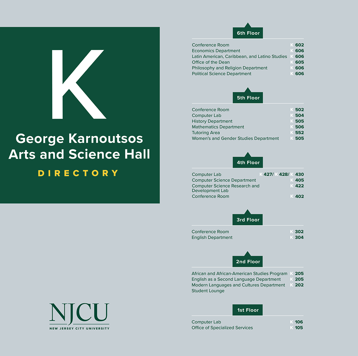 Karnoutsos Dir.png
