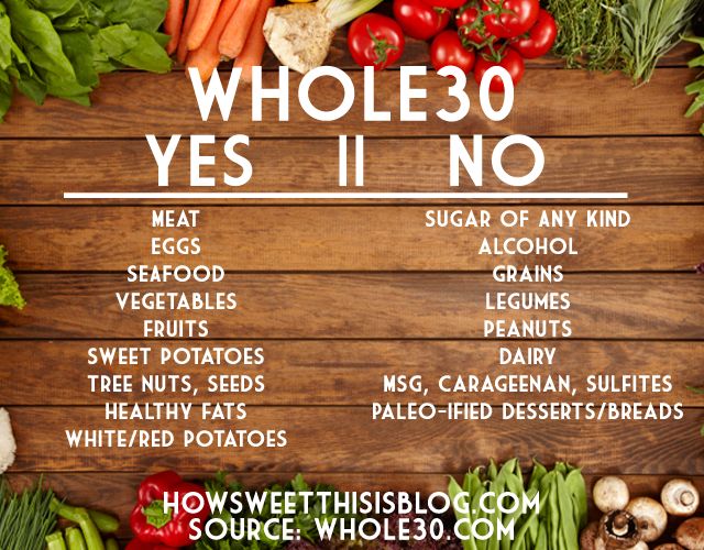 30 Minute Whole30 pre workout energy for 