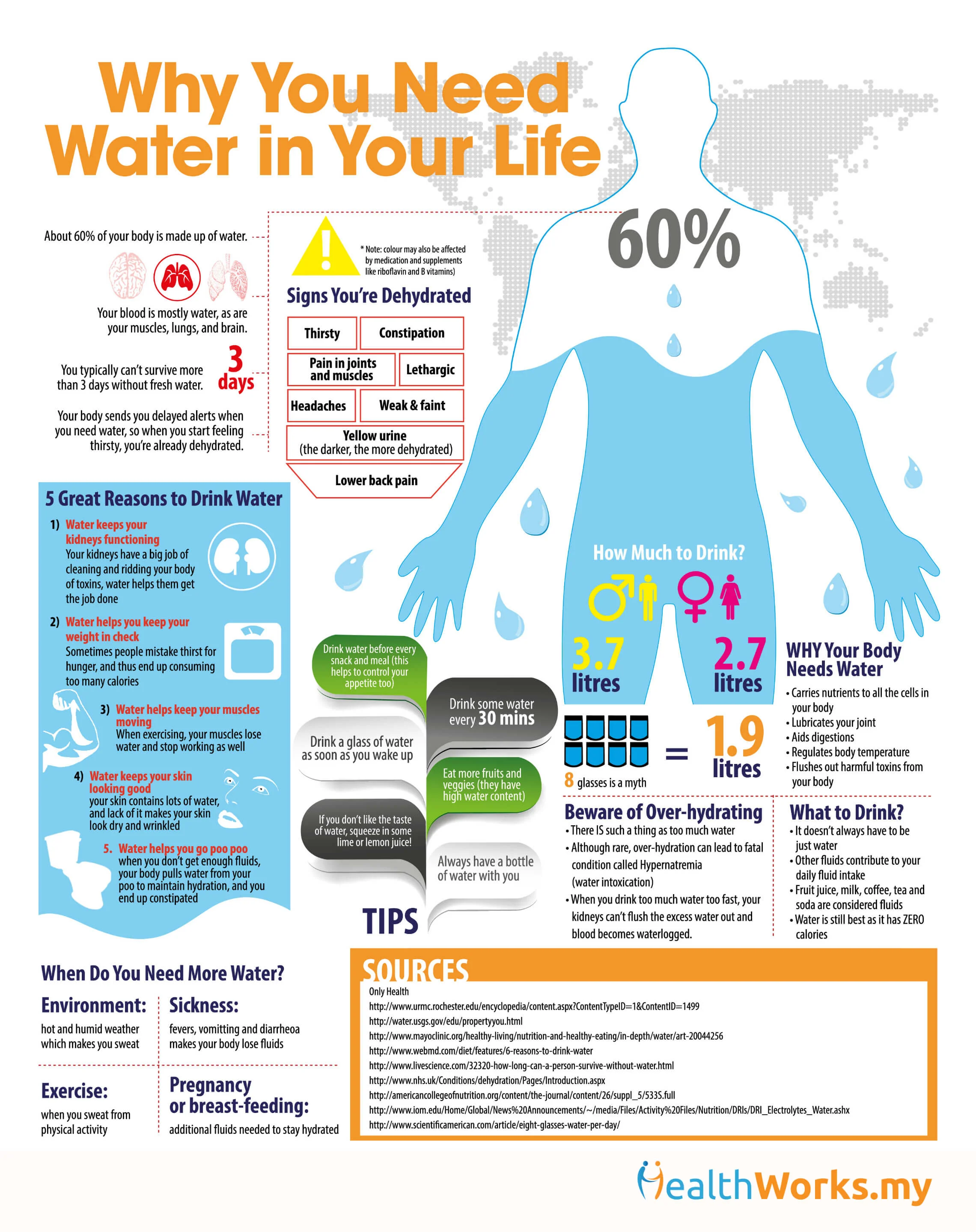 Water-Infographics.jpg