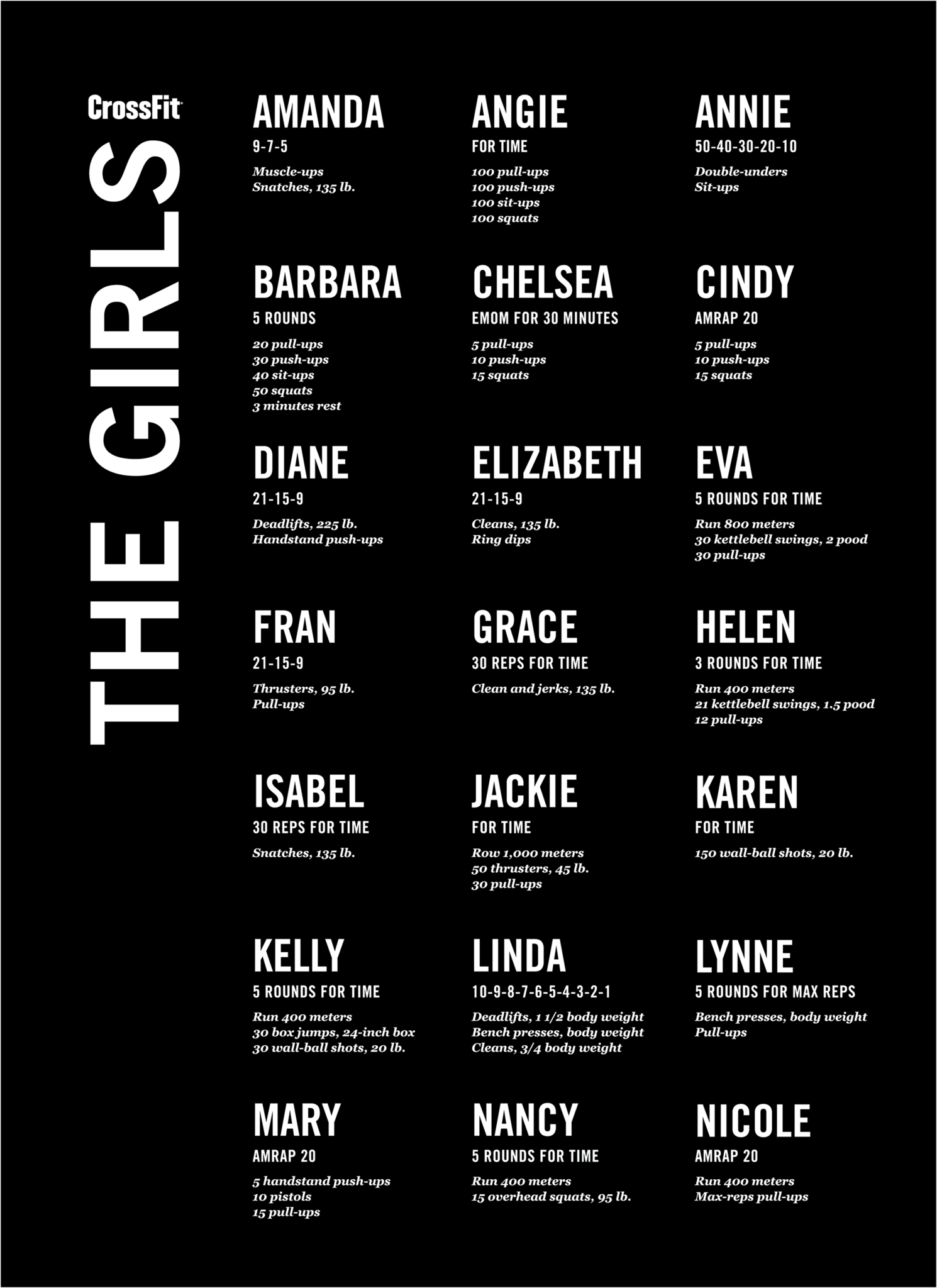 CrossFit_TheGirls_ROFA_10-24-16.png