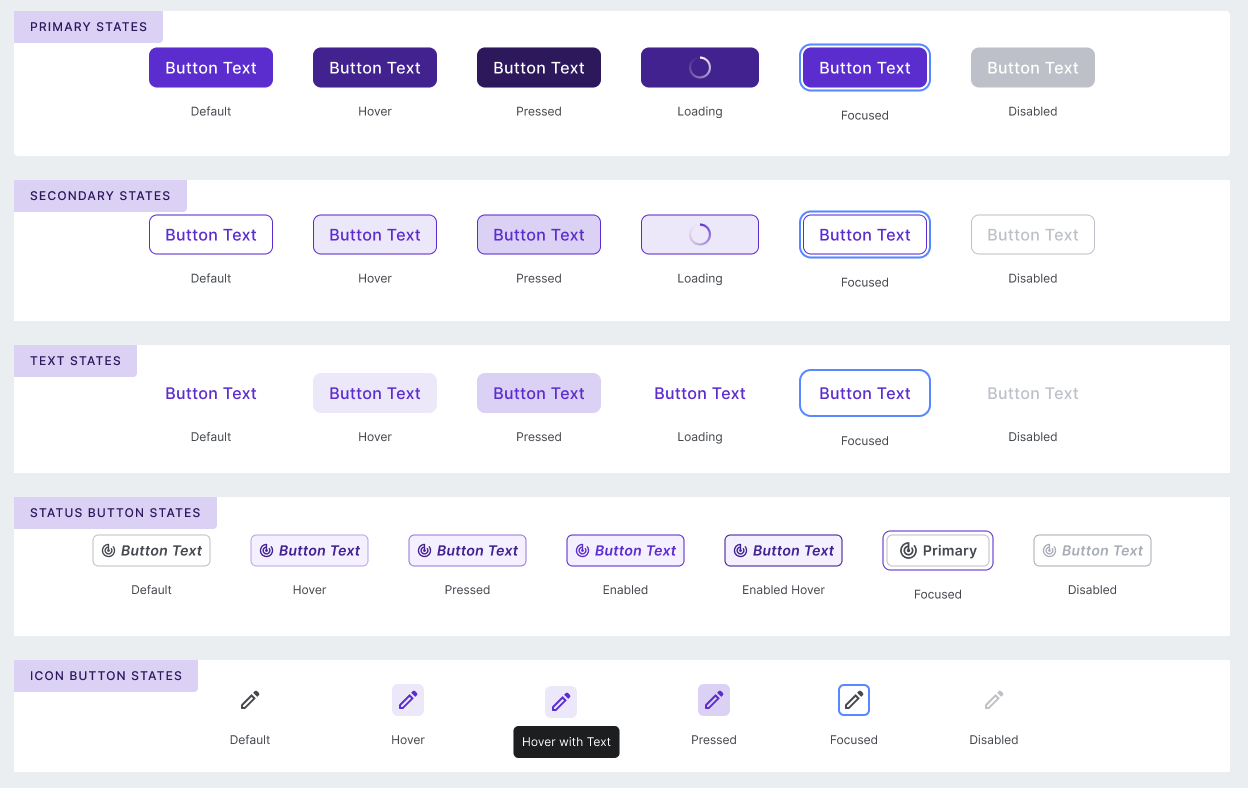Build-core-buttons