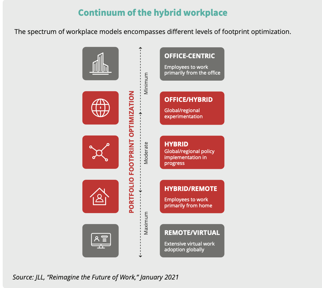 Screen Shot 2022-03-08 at 12.06.04 PM.png