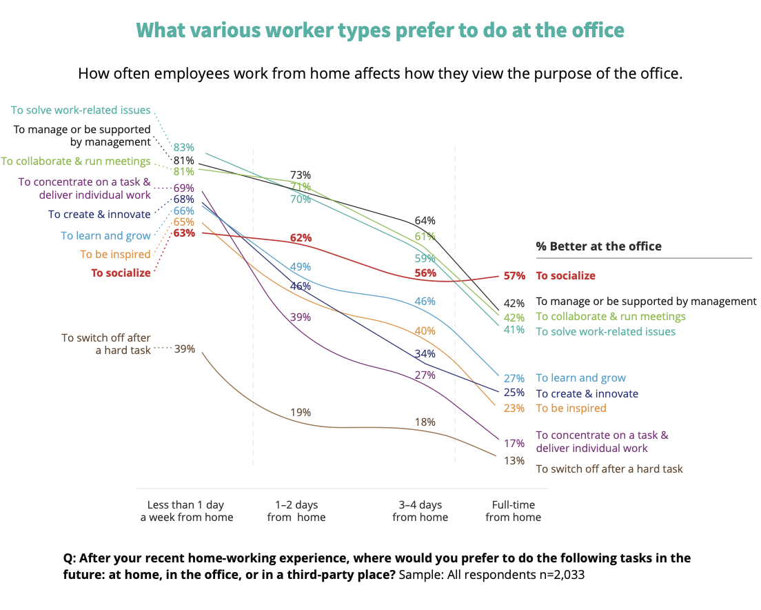 Screen Shot 2022-03-08 at 12.06.17 PM.png