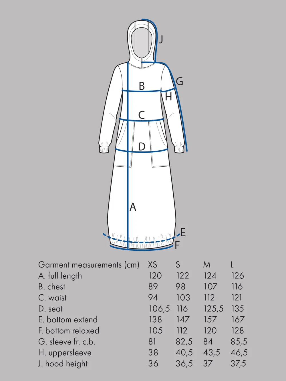 The Hoodie Dress, an Assembly Line Pattern  Newtown House