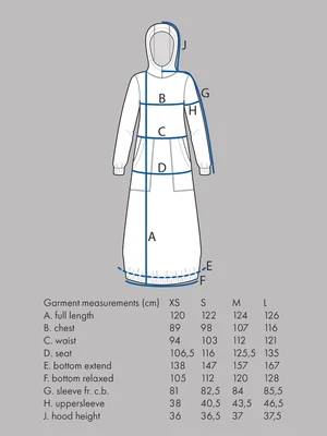 chinese dress ladies Assembly Line, Hoodie Parka Pattern, Sweden