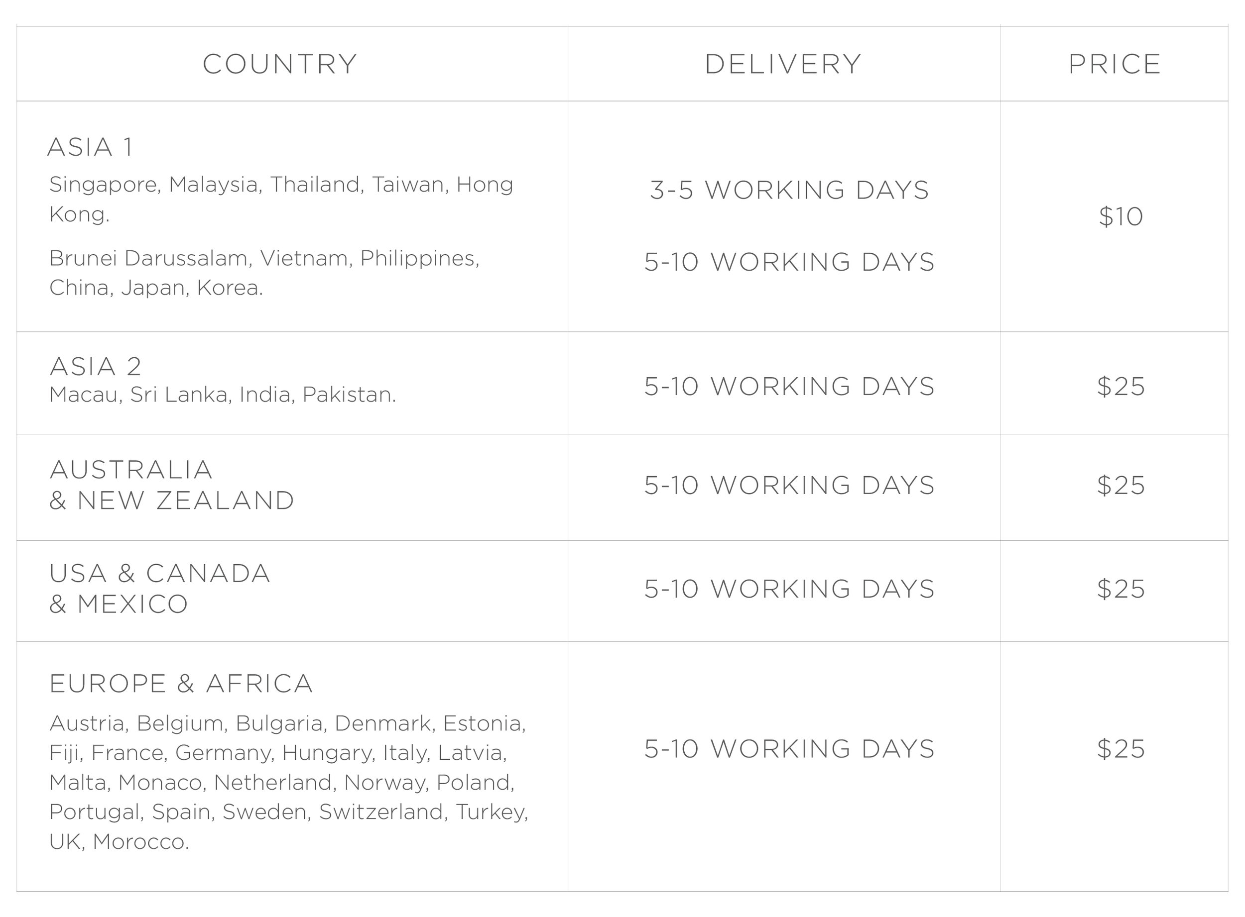 Shipping Table-01.jpg