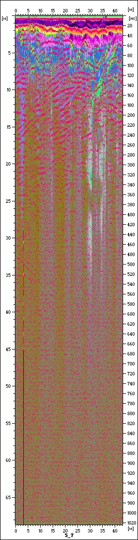Fig. 2. Radargram .