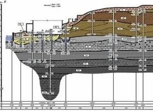 Pre-project workWe conduct research as a part of engineering and geological pre-building works during the construction of bridges, roads and other buildings. We determine the levels of the groundwater and the bearing capacity of soils, and also loca…