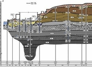 Pre-project work We conduct research as a part of engineering and geological pre-building works during the construction of bridges, roads and other buildings. We determine the levels of the groundwater and the bearing capacity of soils, and also localize the abandoned mines, wells and underground workings position.