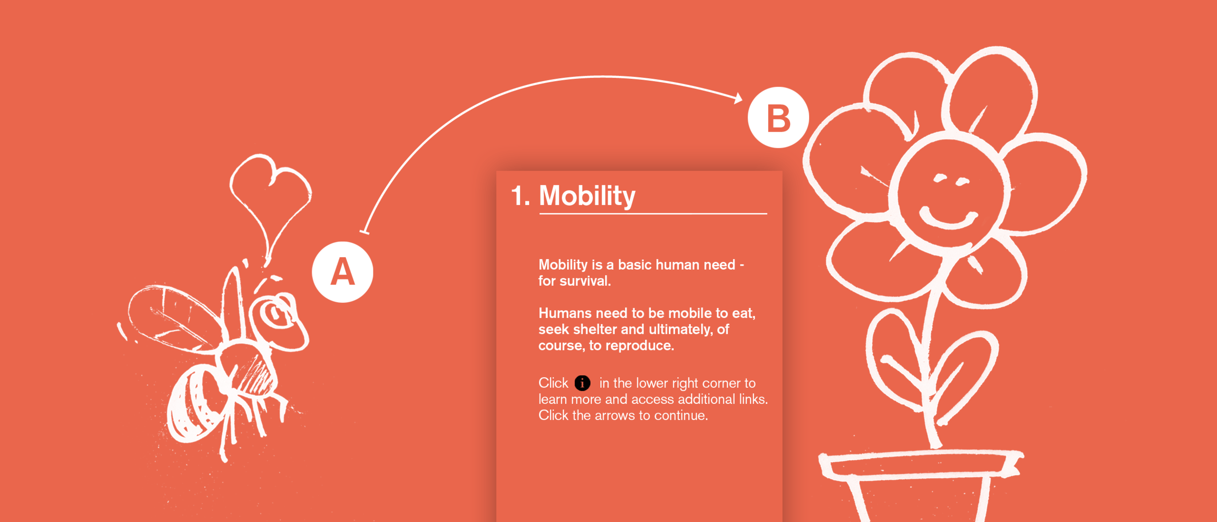 Why are there cars? Mobility is a basic human need - for survival. We, specifically the human individual, want to get from A to B. What do we want at B? The desire, the need for mobility to a location different from the one we are at at a s