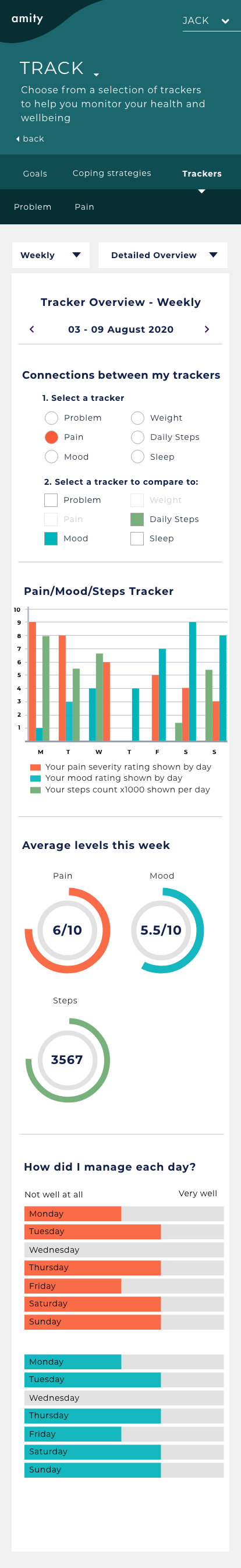 Amity - Tracker Overview.png