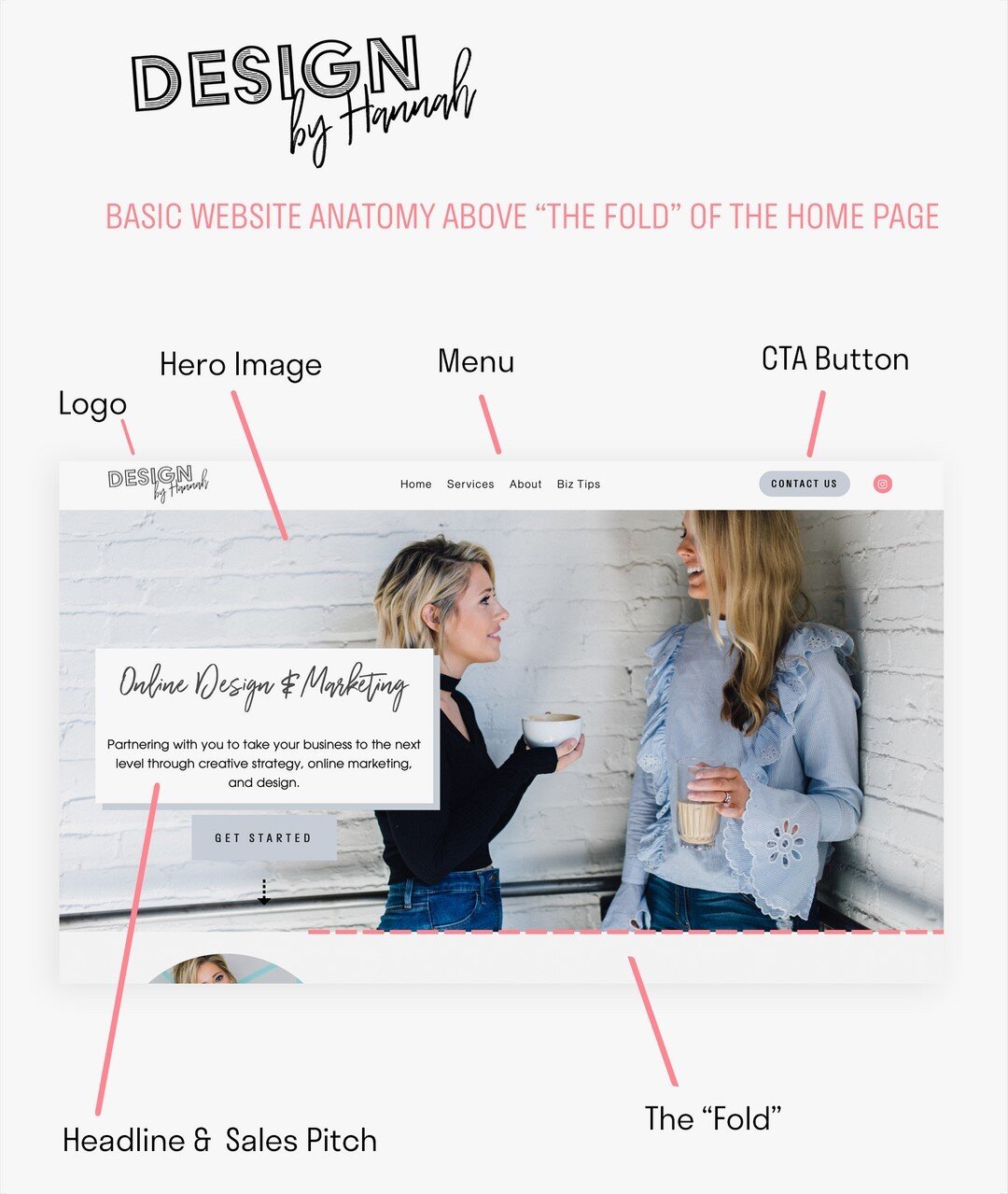SAVE this post! 🔥🙌🏼 Basic Website Anatomy Above &ldquo;The Fold&rdquo; Of The Home Page:⠀⠀⠀⠀⠀⠀⠀⠀⠀
⠀⠀⠀⠀⠀⠀⠀⠀⠀
Logo: Unique company branding.⠀⠀⠀⠀⠀⠀⠀⠀⠀
⠀⠀⠀⠀⠀⠀⠀⠀⠀
Menu: Site page navigation.⠀⠀⠀⠀⠀⠀⠀⠀⠀
⠀⠀⠀⠀⠀⠀⠀⠀⠀
CTA Button: ' Call To Action' button.⠀⠀⠀⠀⠀