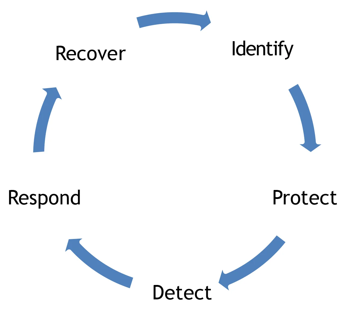 Chart5copy.jpg