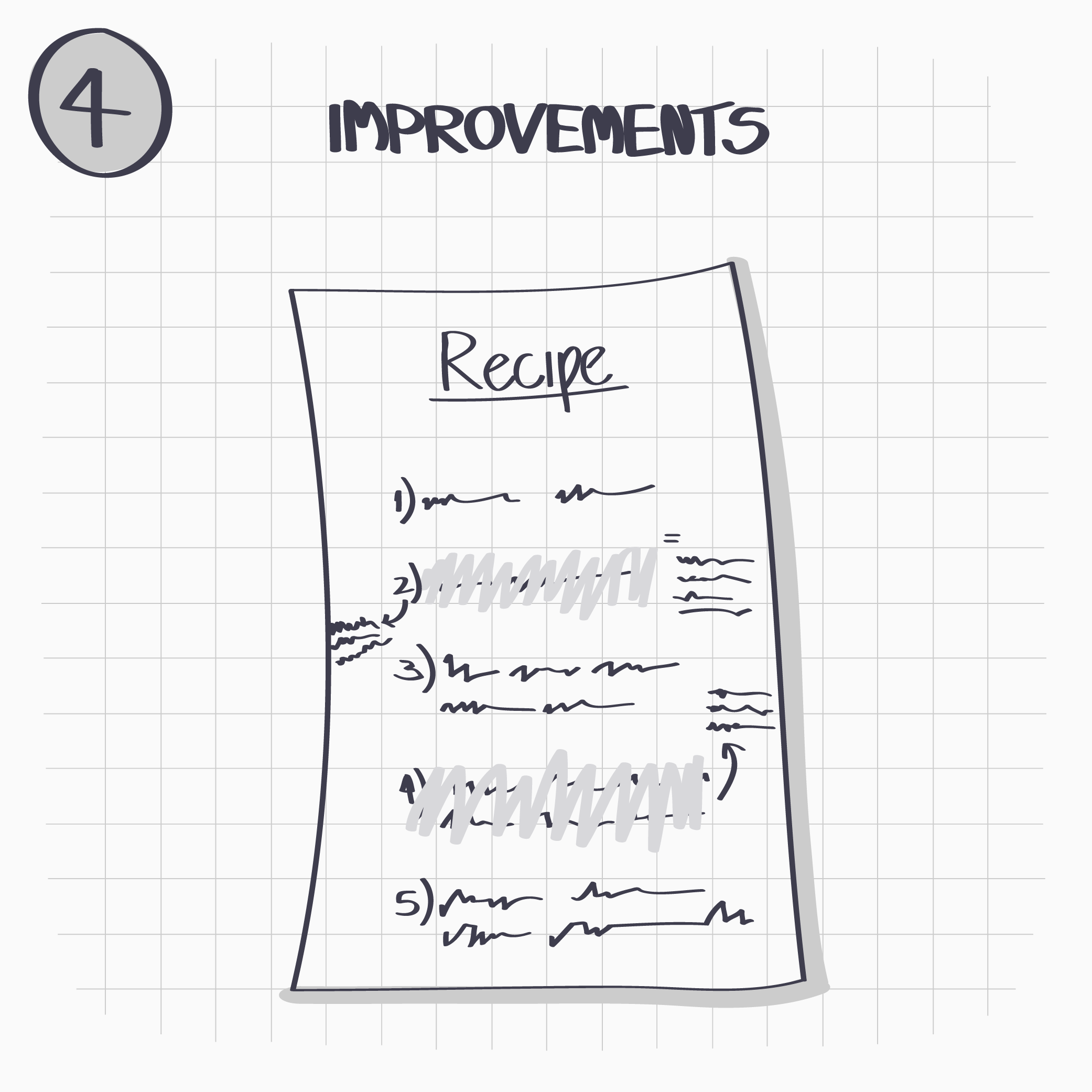 4. Pick one or two things you can improve.