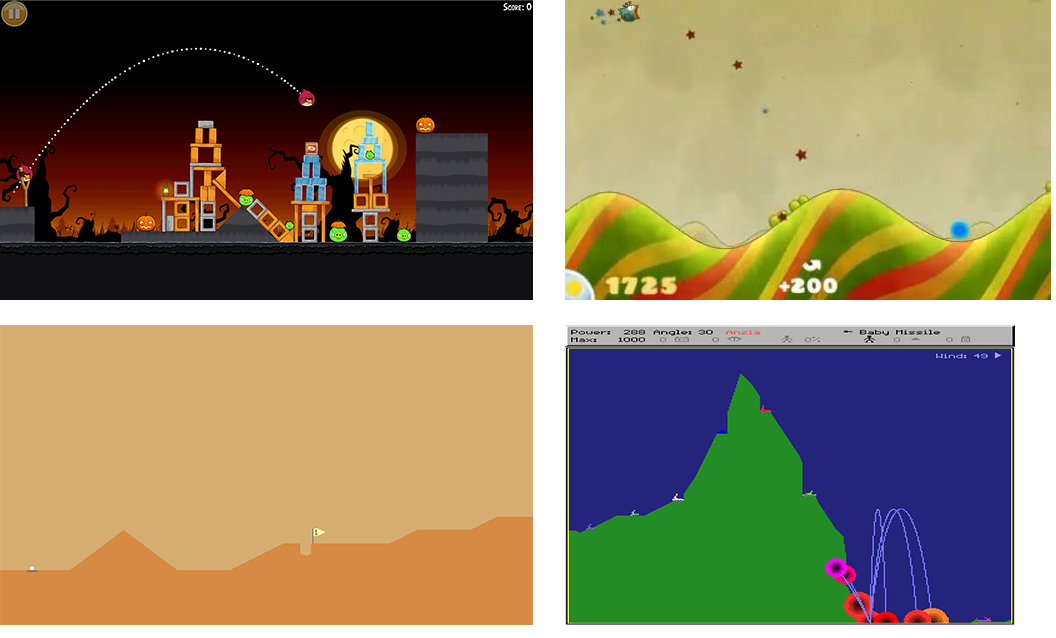 Tons of popular mobile action games such as Angry Birds , Tiny Wings , and Desert Golfing are secretly all about judging parabolic arcs. Even classics like Scorched Earth and Worms follow the same theme.