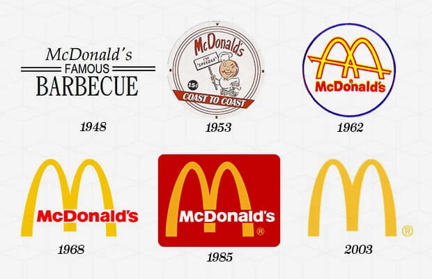The 50 Most Iconic Brands And Logos Part 5 The Logo Shop Graphic Design Toronto