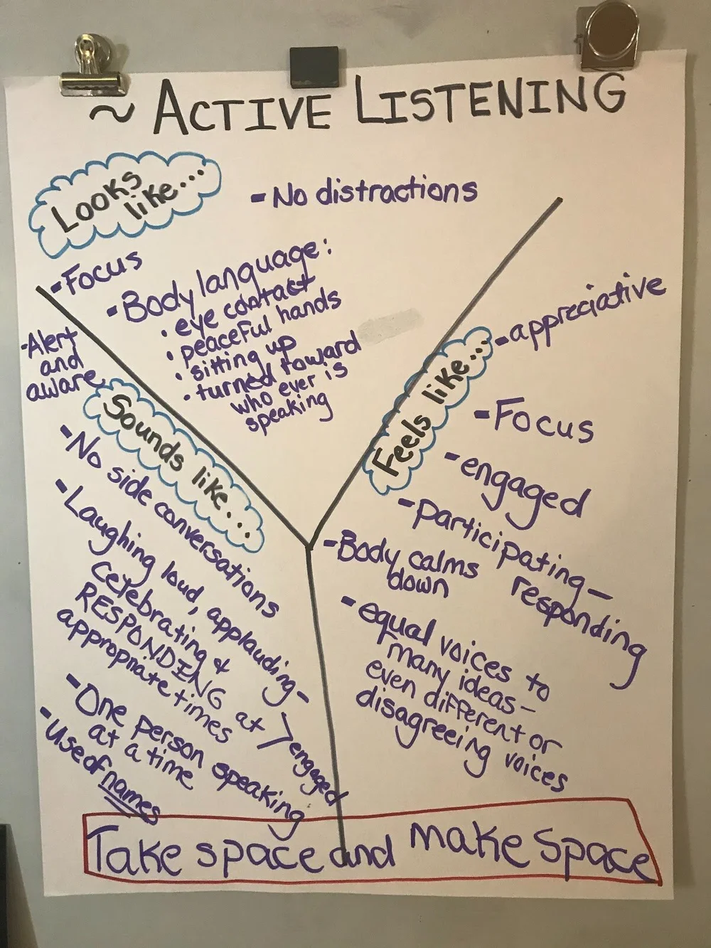 Sound Education - "Listening in Place" in Schools — Vermont Folklife Center