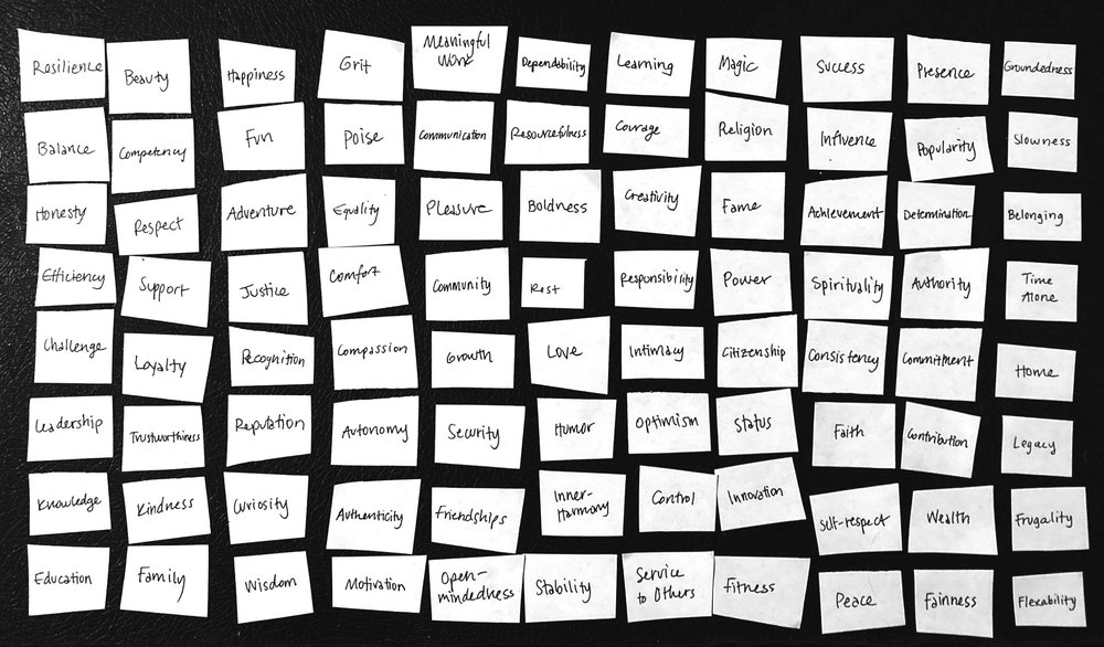 Identifying your Values: How to do a Value Sort — ATLAS WYLDE