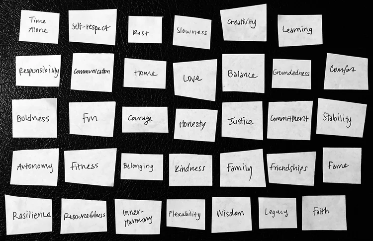 Identifying your Values: How to do a Value Sort — ATLAS WYLDE