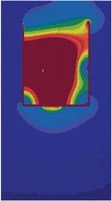 Graphic representation of magnetic field from shielded switchgear.