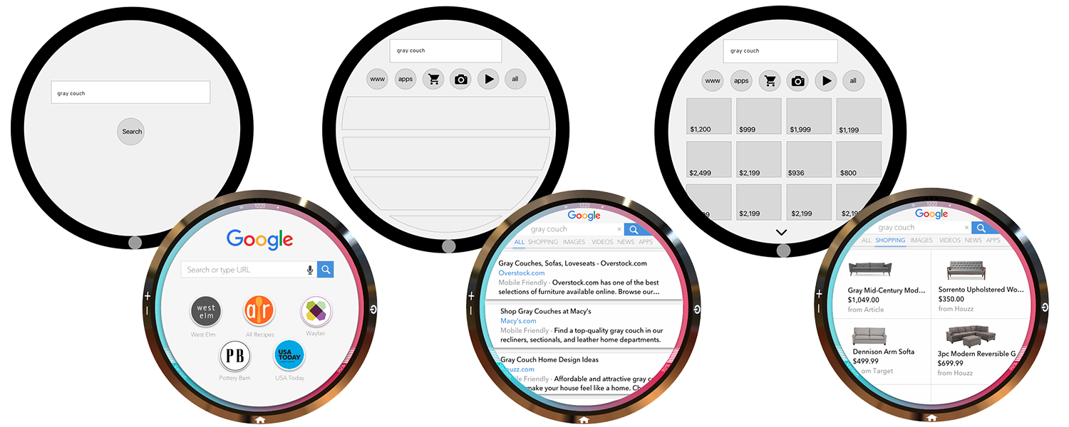 An evolution of the browser screens.