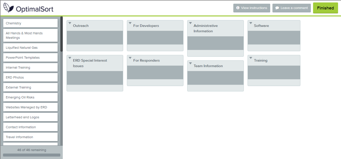 ERD_Intranet_Card_Sort1.png